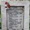 La lapide che commemora i caduti di Cefalonia in corso Ferrucci