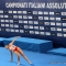 Campionati italiani assoluti di nuoto sincronizzato