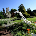 Giardino roccioso, Parco del Valentino