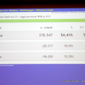 L\'affluenza finale