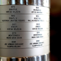 La coppa delle Final Eight di Coppa Italia di pallacanestro