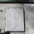 Commemorazione i Martiri del Martinetto