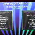 Tennis, ufficiali i gironi delle Nitto ATP Finals 2025 di Torino