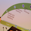 Giorgio Medda, Azimut Group